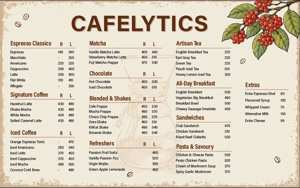 Complete Cafelytics menu board for July 2026